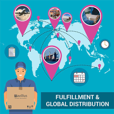 Navillus Fulfilment & Global Distribution Services 