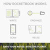 Rocketbook Core Executive A5 Notebook 