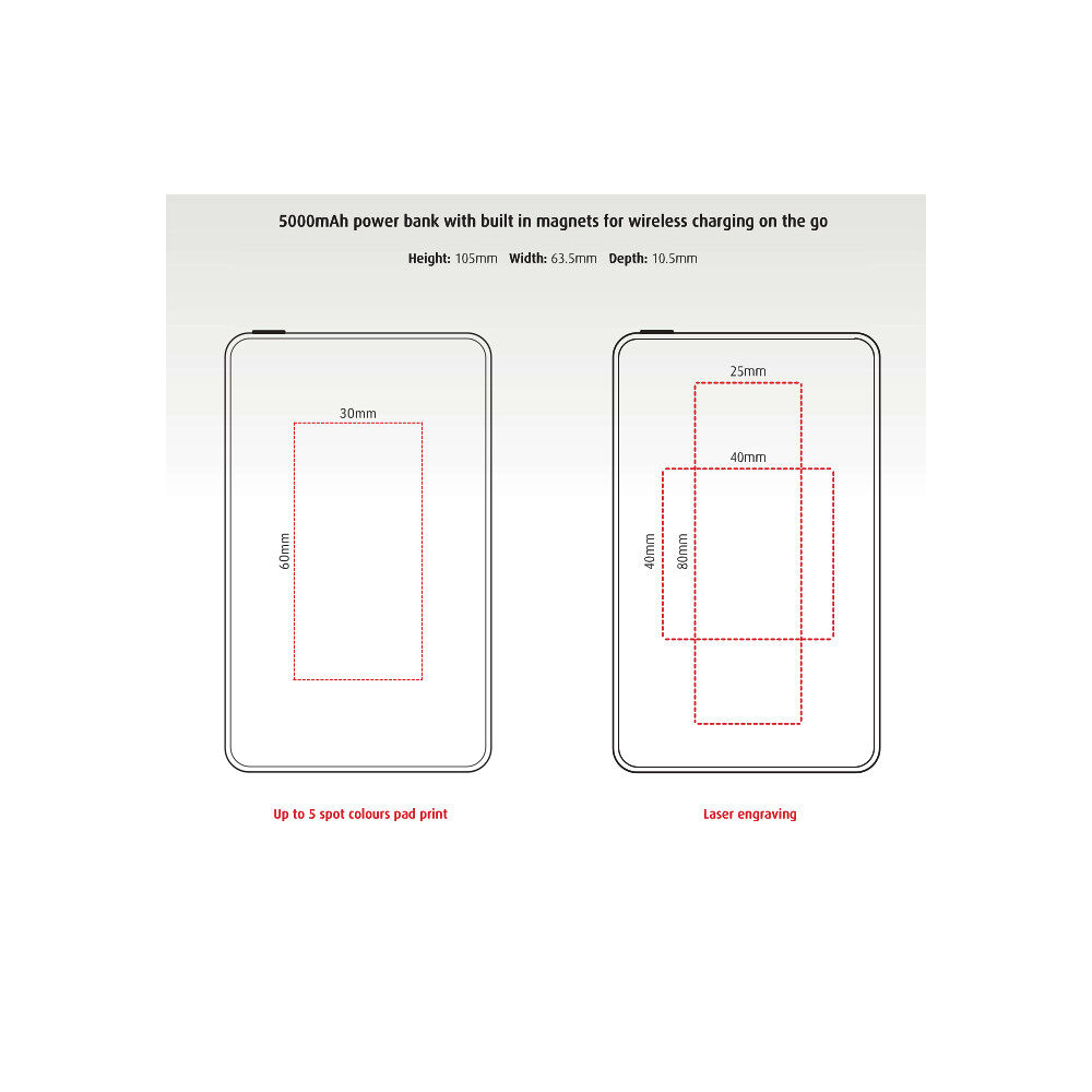 IKO Magnetic Wireless Power Bank 5000mAh