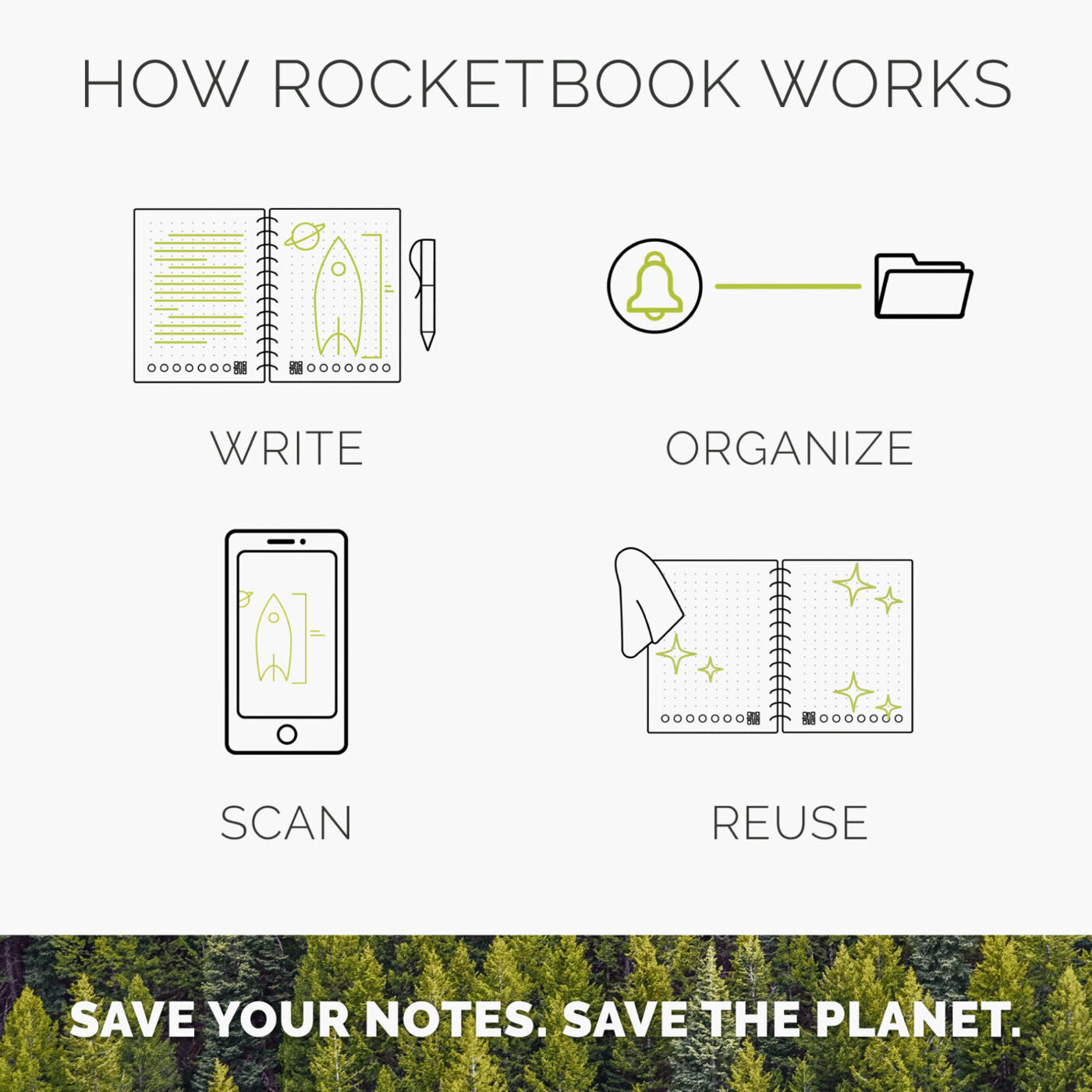 Rocketbook Core Executive A5 Notebook 