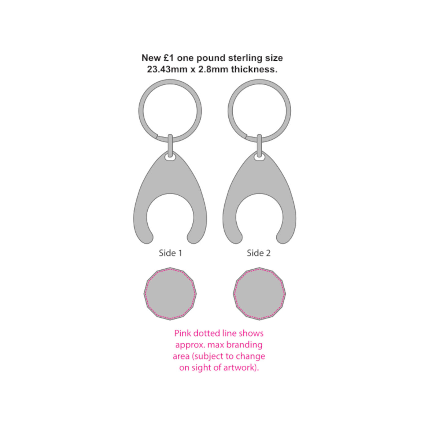 Wishbone Trolley Coin Keyring (print template)