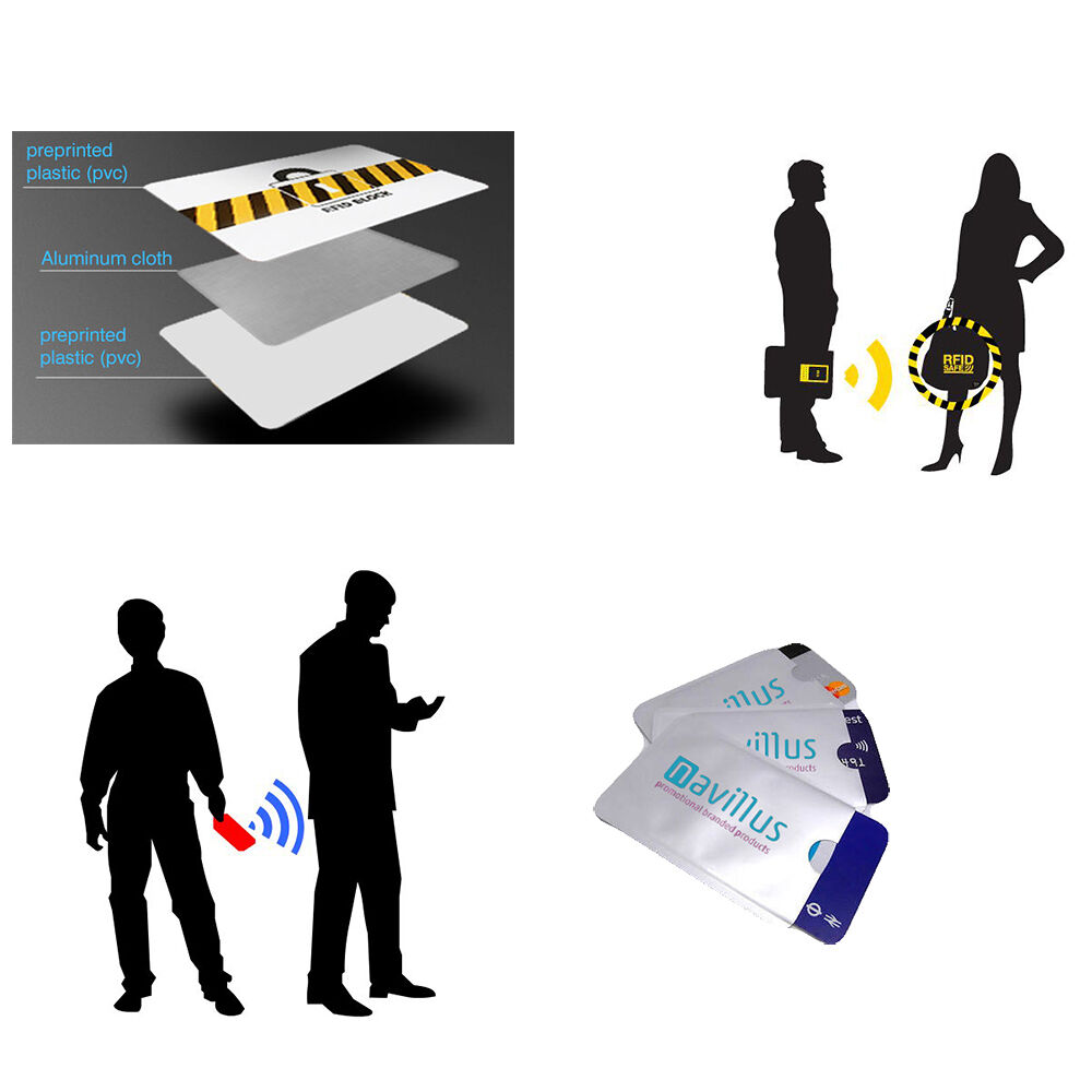 RFID Blocking Card Protection Wallet