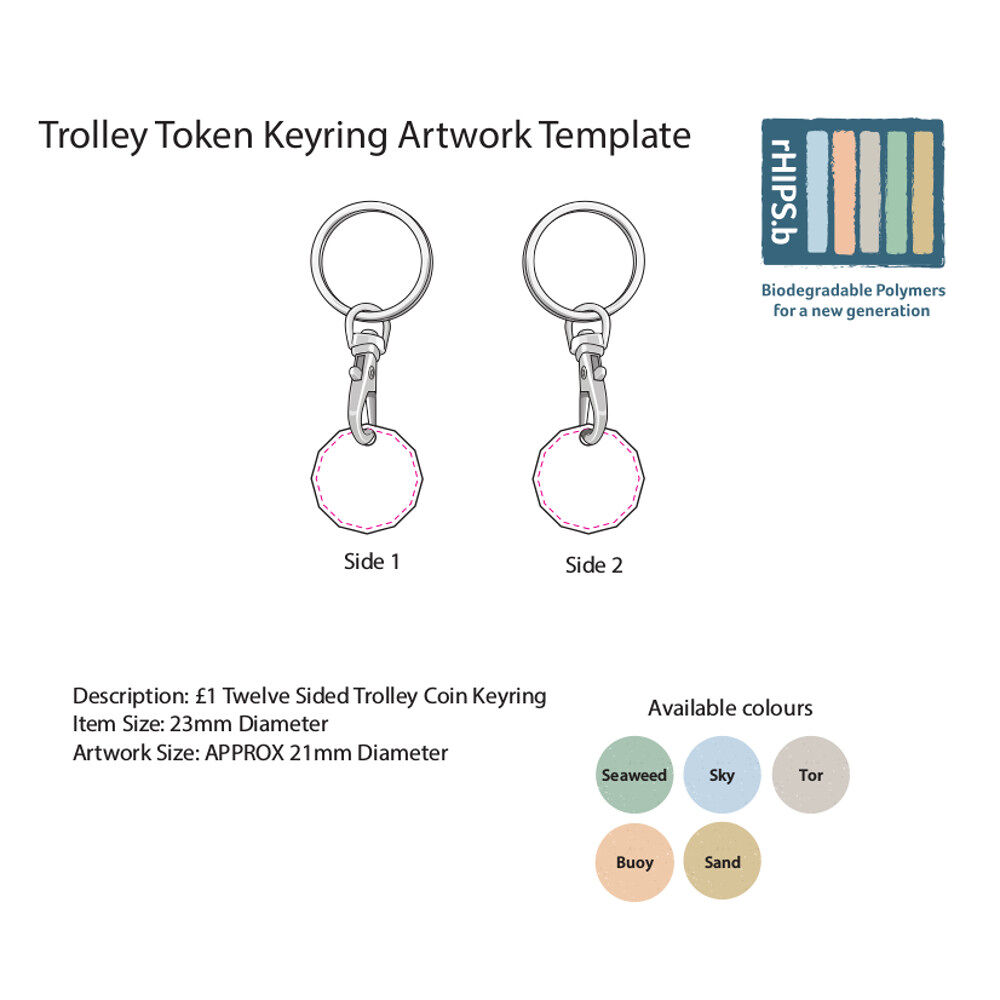 Recycled Plastic rHIPS Trolley Coin Keyring